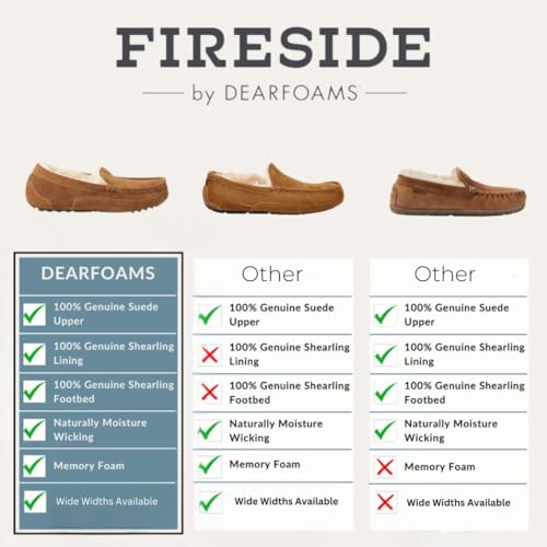 Dearfoams Women's Fireside Sydney Shearling Fur Indoor/Outdoor Scuff Slipper with Wide Widths